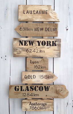 Panneau directionnel d'inspiration bois flotté, destinations internationales peintes en noir avec les distances