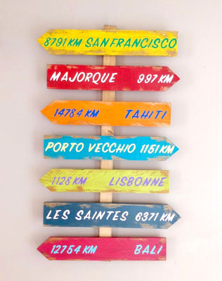 Panneau directionnel décoratif coloré en bois, texte de couleur personnalisé, suspendu sur un mur taupe