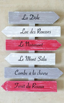 Panneau de direction rouge et beige en bois avec des lieux-dits calligraphiés sur chaque flèche