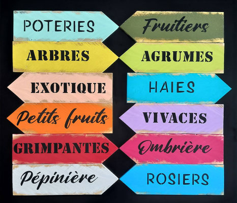 Signalétique fléchée bois personnalisée multicolore pour jardinerie, texte noir indiquant "Rosiers", "Arbres", "Haies ou "Fruitiers"