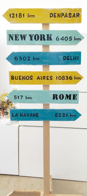  Panneau fléché personnalisé en bleu et jaune, flèches et texte peints à la main, parfait pour un évènement 