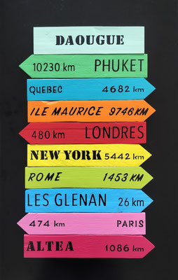 Dix flèches multicolores en bois posées sur un fond noir, texte personnalisé en noir avec des villes internationales, New-York, Rome ou Québec