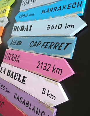 Panneaux de direction multicolores, destinations de voyage peintes en noir avec quatre écritures différentes