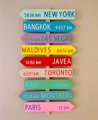 Panneau de direction personnalisé avec des destinations et leur km, peinture et police d'écriture multicolore