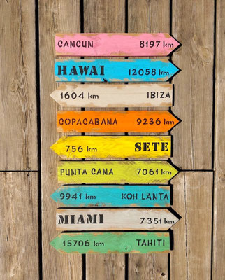 Panneau de direction fléché multicolore personnalisé avec des destinations et des km, pour une décoration de jardin