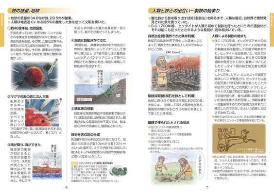 たたら Side-Book A to Z - info-hinonohi ページ! たたら Side-Book A to Z - info-hinonohi ページ!