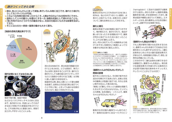 たたら Side-Book A to Z - info-hinonohi ページ! たたら Side-Book A to Z - info-hinonohi ページ!
