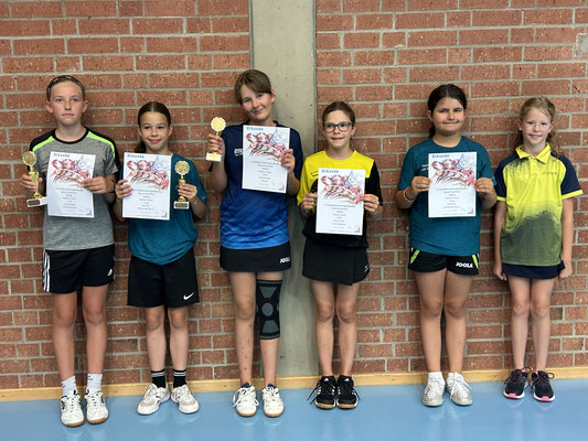 Bild: Evi Scheuerpflug, Lina Klotz, Carlotta Gottwald, Marlene Wanka, Liah Wissel, Leni Schmidtlein