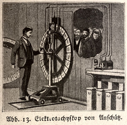 Elektrotachyskop von Anschütz