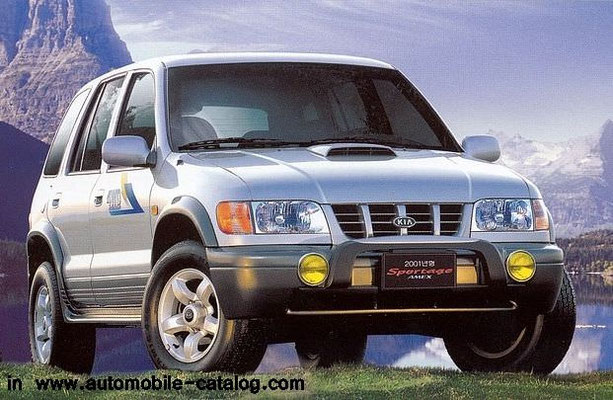 copriruota di scorta kia - kia sportage grigio 4 porte