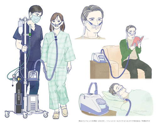 医療機器パンフレットの挿絵／フィッシャー&パイケルヘルスケア株式会社