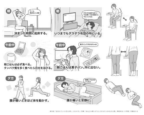週刊誌「女性セブン12月5日号」(2024年)挿絵