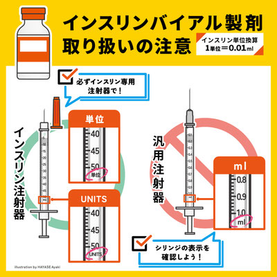 インスリンバイアル製剤の取り扱い注意点まとめ／2025年／Adobe Illustratorで制作