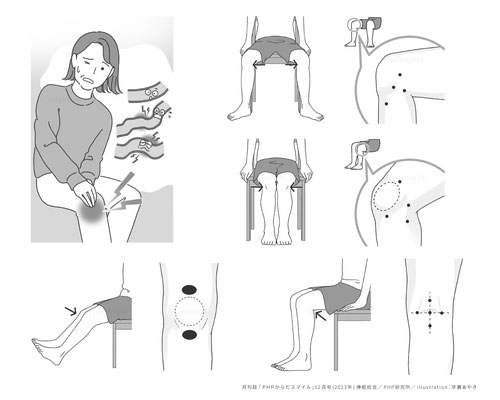 雑誌「PHPからだスマイル12月号」(2023年)挿絵