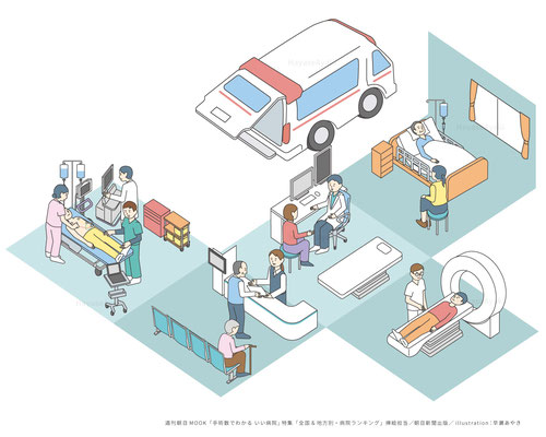 週刊朝日MOOK「手術数でわかる いい病院」見開き挿絵