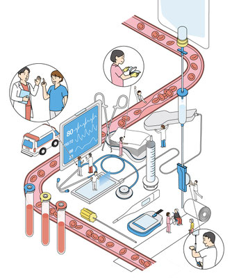 病院内の処置や検査などを表現した俯瞰（アイソメトリック）イラスト