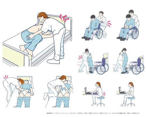 看護雑誌・エキスパートナース2月号(2022年)特集「場面でわかる！実践できる！ナースのための腰痛対策」の挿絵