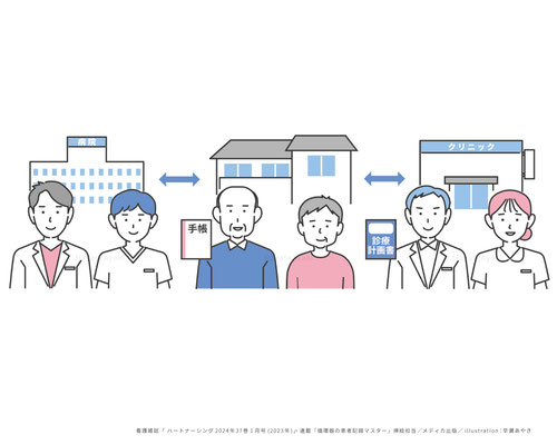 看護雑誌「 ハートナーシング2024年37 巻1 月号(2023年)」・連載「循環器の患者記録マスター」挿絵