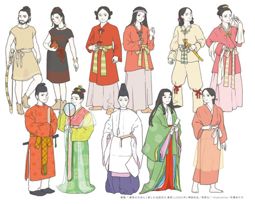 書籍「着物のきほん(楽しむ伝統文化 着物)」・挿絵担当
