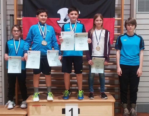 Die Teilnehmer (U13/U15) beim 1. Ranglistenturnier: Katrina Schimpl, Luis Jäger, Alex Jäger, Lisa Niebler, Tina Wanninger (von links nach rechts)