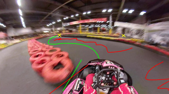 Streckenerklarungen Clever Racers Webseite