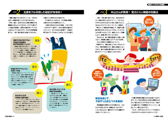 旺文社／螢雪時代　「超実践　英単語暗記術」　中面イラスト