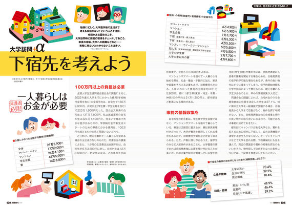 旺文社／螢雪時代　「下宿先を考えよう」　トビライラスト