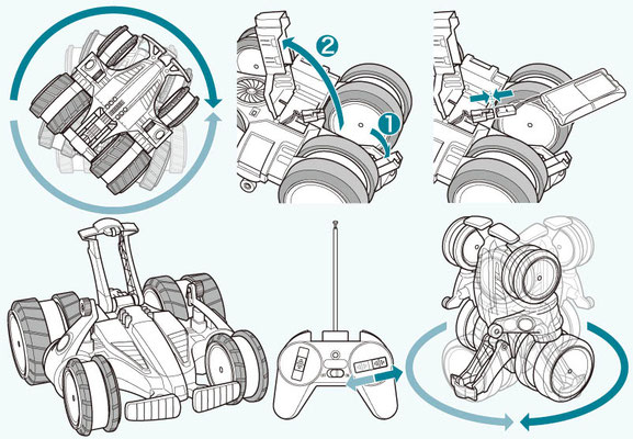 取扱説明書：実機を借りて遊びながらの作業。操作に慣れた頃には仕事も終わり返却でR