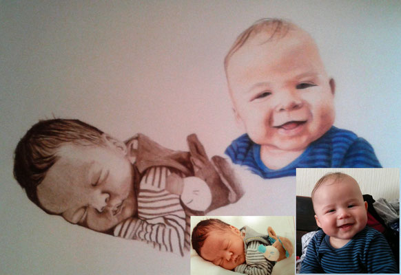 Kinder-Porträt, Lennox,  A3, 190 g/m², Zeichenpapier, Polychromos 
