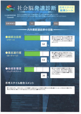 キャリア８