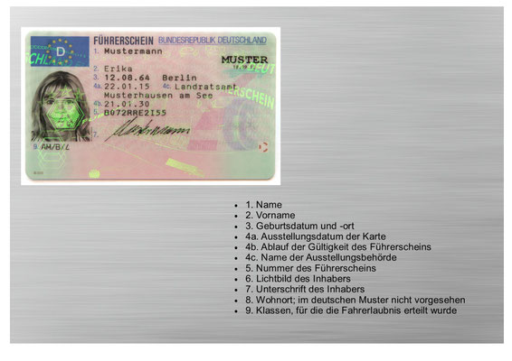 Anforderungen Und Ablauf Online Theorie Maiksfahrschulens Webseite