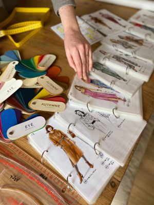 @Atelier A²C² - Palettes d'outils S.H.V. 