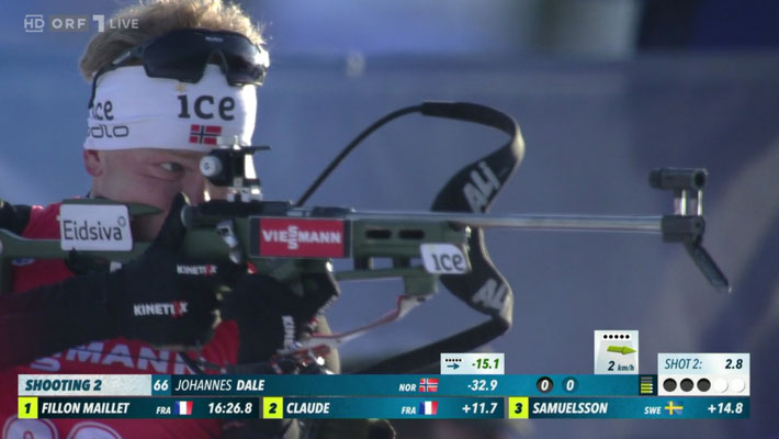 Biathlon Weltcup Hochfilzen