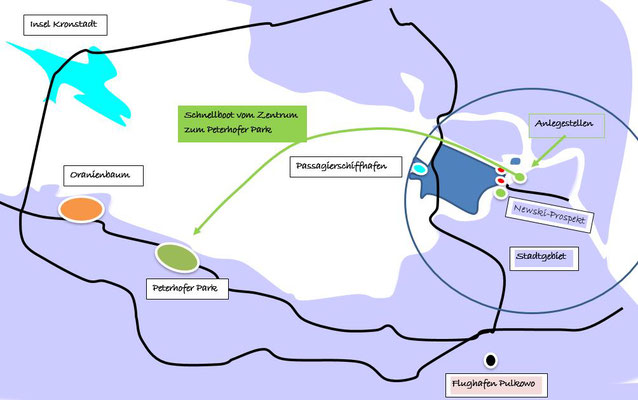Tourenverlauf mit dem Schnellboot vom Zentrum zum Peterhofer Park