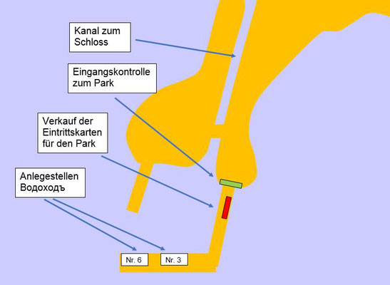 Schema der Anlegestelle mit dem Kassenbereich und der Eingangskontrolle