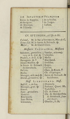 Au 1er janvier 1782 (année 1781)
