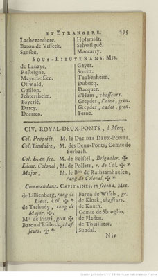 Au 1er janvier 1777 (année 1776)