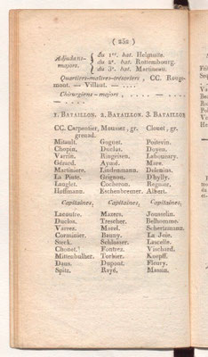 Au 1er janvier 1799 (année 1798)