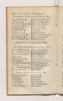 Au 1er janvier 1785 (année 1784)