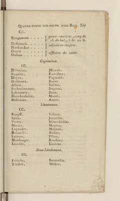 Au 1er janvier 1802 (année 1801)