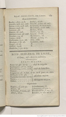 Au 1er janvier 1803 (année 1802)