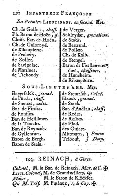 État militaire de France 1789 (année 1788)
