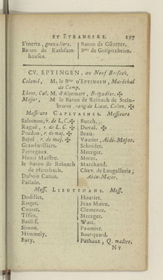 Au 1er janvier 1777 (année 1776)