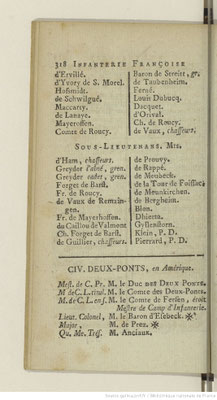 Au 1er janvier 1783 (année 1782)