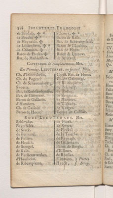 Au 1er janvier 1787 (année 1786)