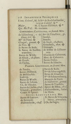 Au 1er janvier 1778 (année 1777)