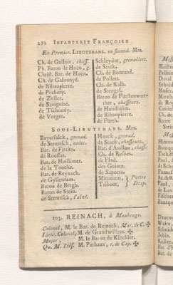 État militaire de France 1790 (année 1789)