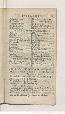 Au 1er janvier 1787 (année 1786)