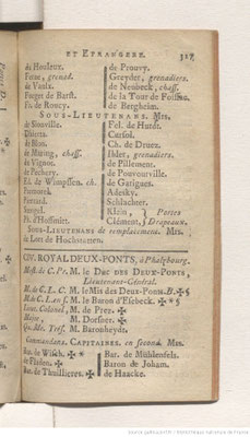 Au 1er janvier 1786 (année 1785)