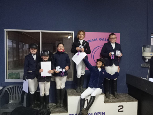 Débuter la compétition à poney